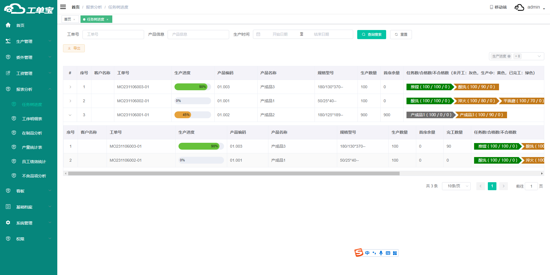 任務樹進度.png 任務樹進度.png